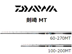 グローブライド（ダイワ） *１８剣崎 １２０－２３０ＭＴ ２５％引 □梱包サイズ：１６０ ｜ 釣具の通販【ささき釣具店】宮城県の釣船【孔明丸】